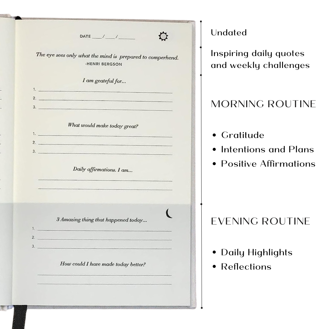 O Diário da Gratidão